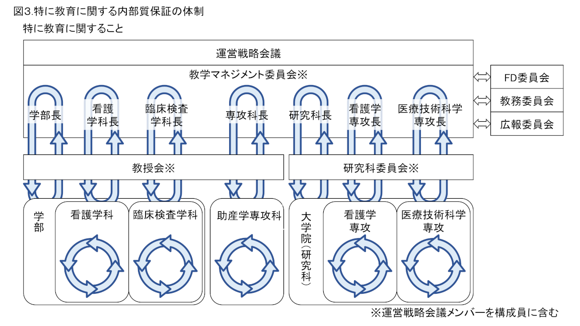 https://www.epu.ac.jp/about/policy/file/b8a8e88cbc5eb0021320d1fb7fa2f891_1.png