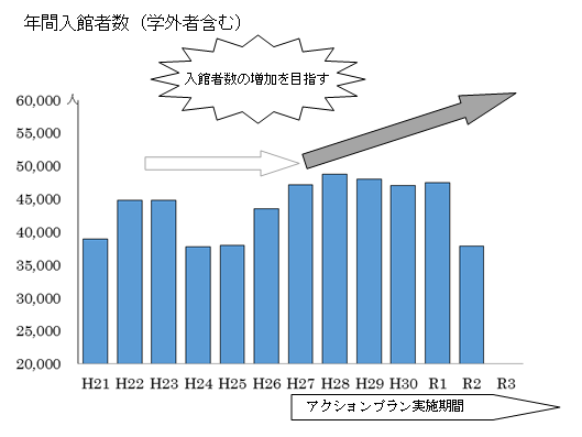 https://www.epu.ac.jp/library/etc/8927b64837d8e6d5d0e83d2110d680d9.png