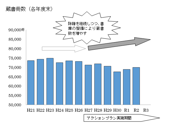 https://www.epu.ac.jp/library/etc/e10250b5c7edb32b4be1343f7830b4fd.png