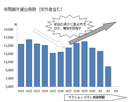 https://www.epu.ac.jp/library/etc/e820c0e21e19ce001d1b09098bfc1ff6.png