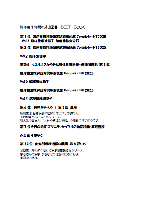 昨年1年間の貸出図書 BEST BOOK(2025年版)2.png