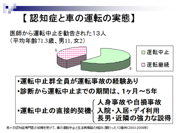 資料画像