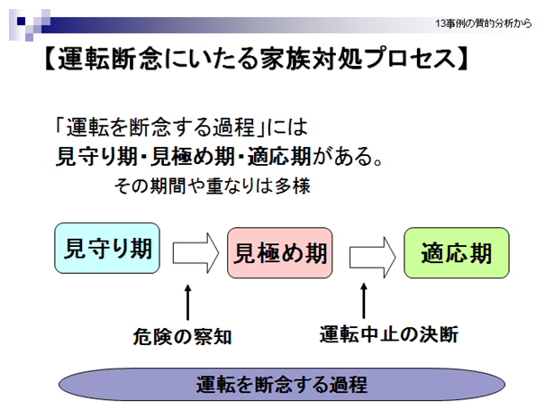 資料画像